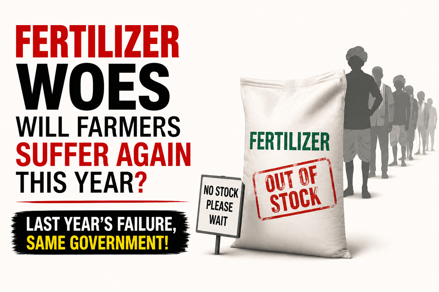 Fertilizer Crisis returning again?