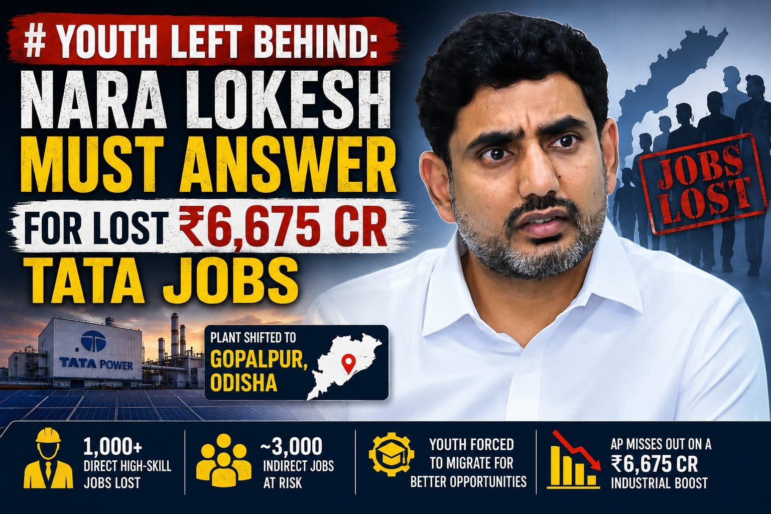 Youth Left Behind: Nara Lokesh Must Answer for Lost ₹6,675 Cr Tata Jobs